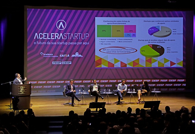 22º Acelera Startup FIESP reúne 700 participantes, 450 projetos finalistas e nomes do ecossistema de inovação em São Paulo