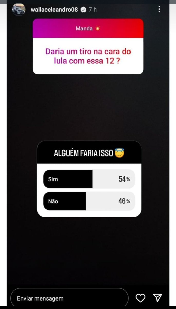 Wallace, do Vôlei, faz enquete sobre matar Lula usando uma 12