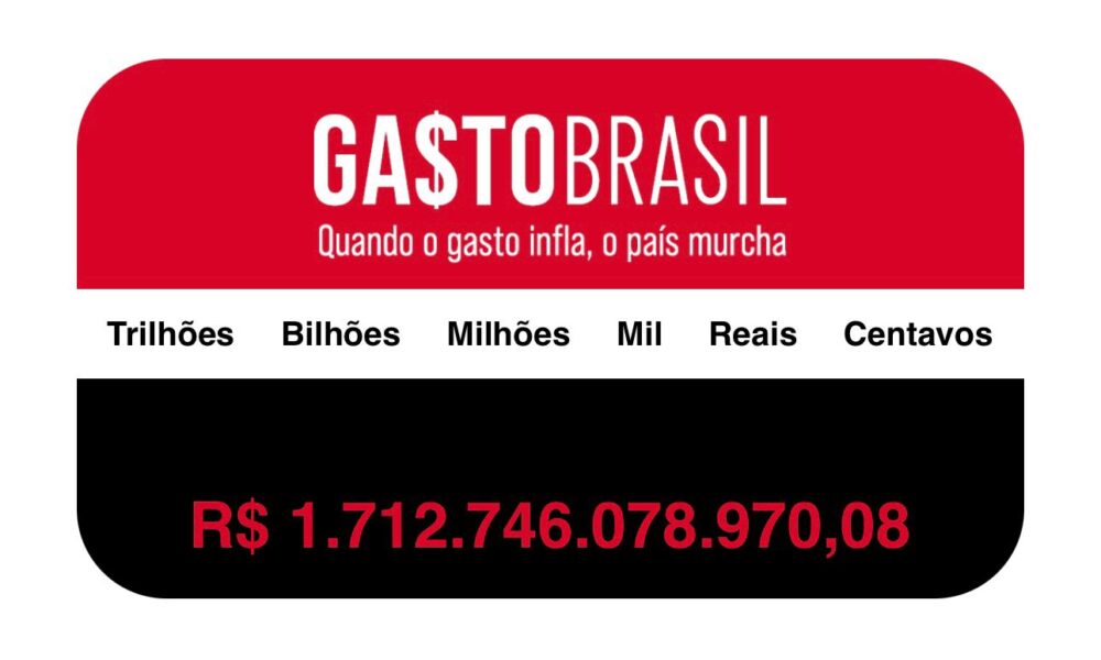 Em 120 dias de 2025, governo gastou R$ 1,7 trilhão