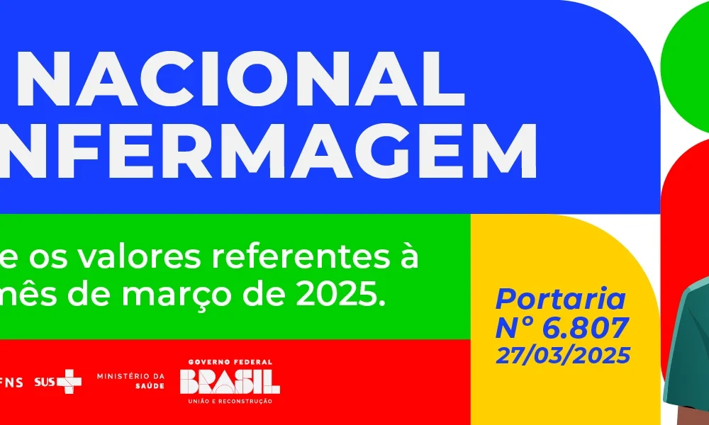 PISO DA ENFERMAGEM: confira lista dos municípios que recebem maiores valores