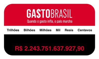 Rombo nas contas públicas já ultrapassa os R$ 500 bilhões em 2025