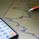 Selic em 15%: CNI aponta dificuldades à capacidade produtiva do país