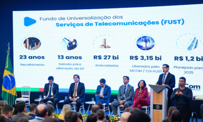 Fust já destinou mais de R$ 2,5 bilhões para conectar brasileiros à internet
