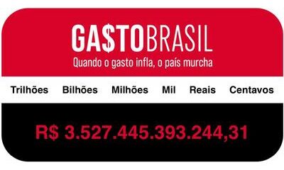 Gasto Brasil escancara gasto público acima de R$ 3,5 trilhões — Previdência já passa de R$ 988 bilhões