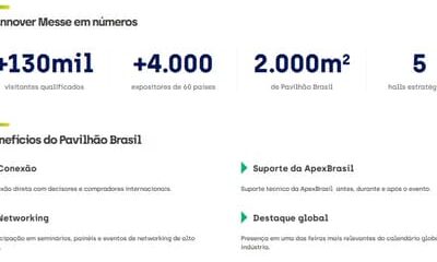Brasil será país-parceiro da Hannover Messe 2026, maior feira industrial do mundo