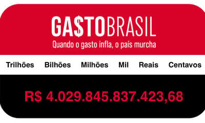 Gasto Brasil mostra que país gasta mais rápido e já ultrapassa os 4 trilhões de reais em 2025
